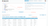 Running a SQL query in TABLUM.IO